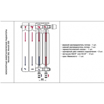 Биметаллический радиатор Rifar Supremo Ventil 350, 14 секций, с нижним подключением Биметаллический радиатор Rifar Supremo Ventil 350, 14 секций, с нижним подключением