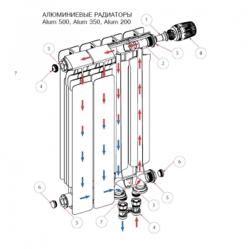 Алюминиевый радиатор Rifar Alum Ventil 350, 5 секций, с нижним левым подключением